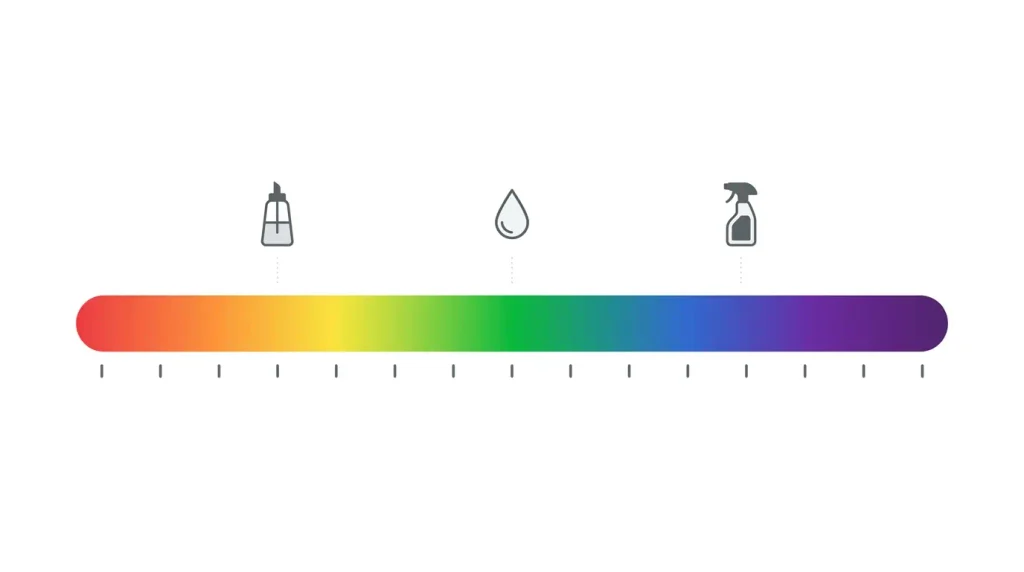 Guide to Carpet Cleaning Chemicals 3 pH scale from 0 to 14 showing where carpet pre-sprays, water and acidic rinses sit